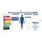 5S Supplies Safety Board Aluminum Dry Erase 96in x 46in With Traffic Light and LED Automatic Counter INDSAFE-9446-DRYERASE - alternate 2